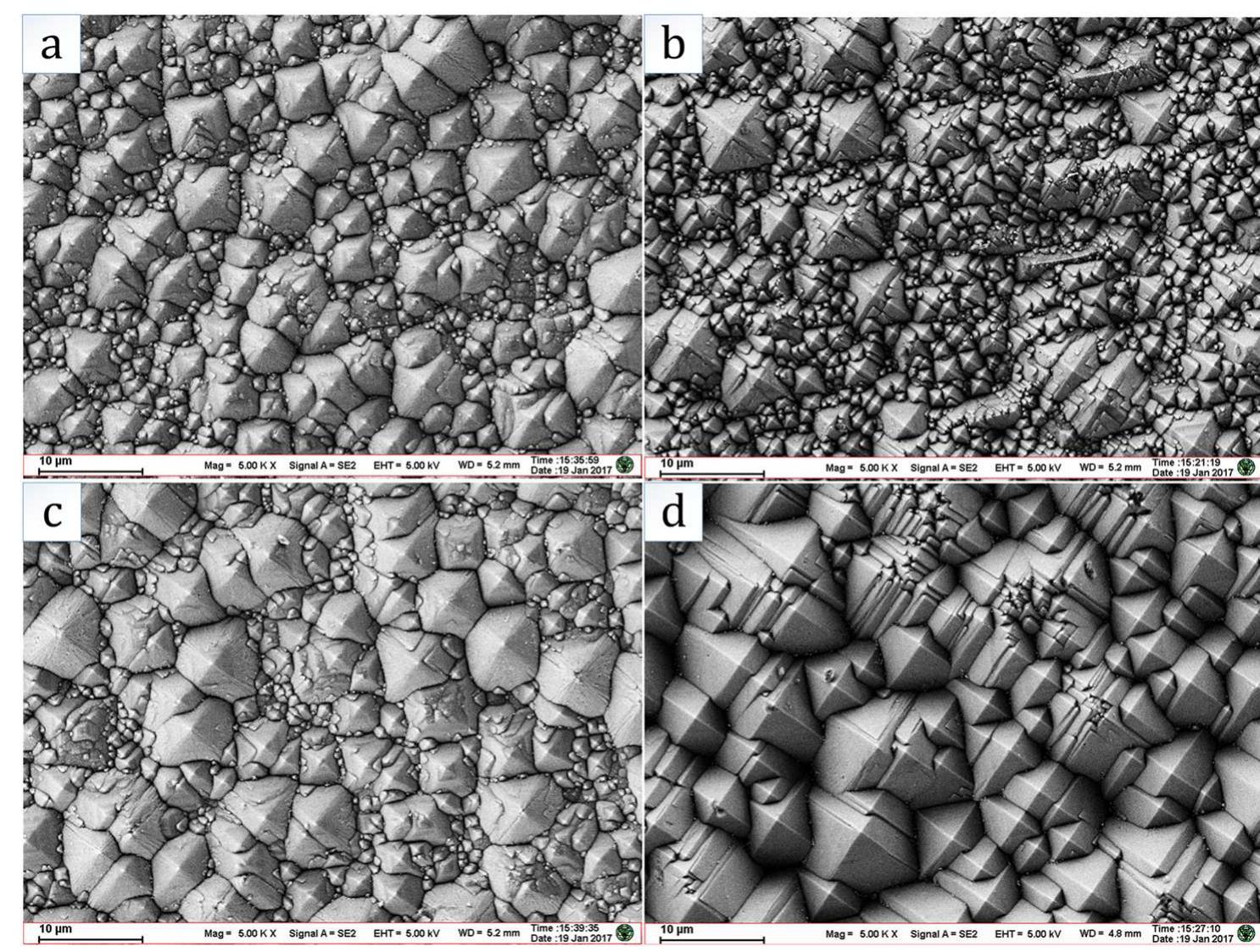 (PDF) Highly-efficient low cost anisotropic wet etching of silicon ...