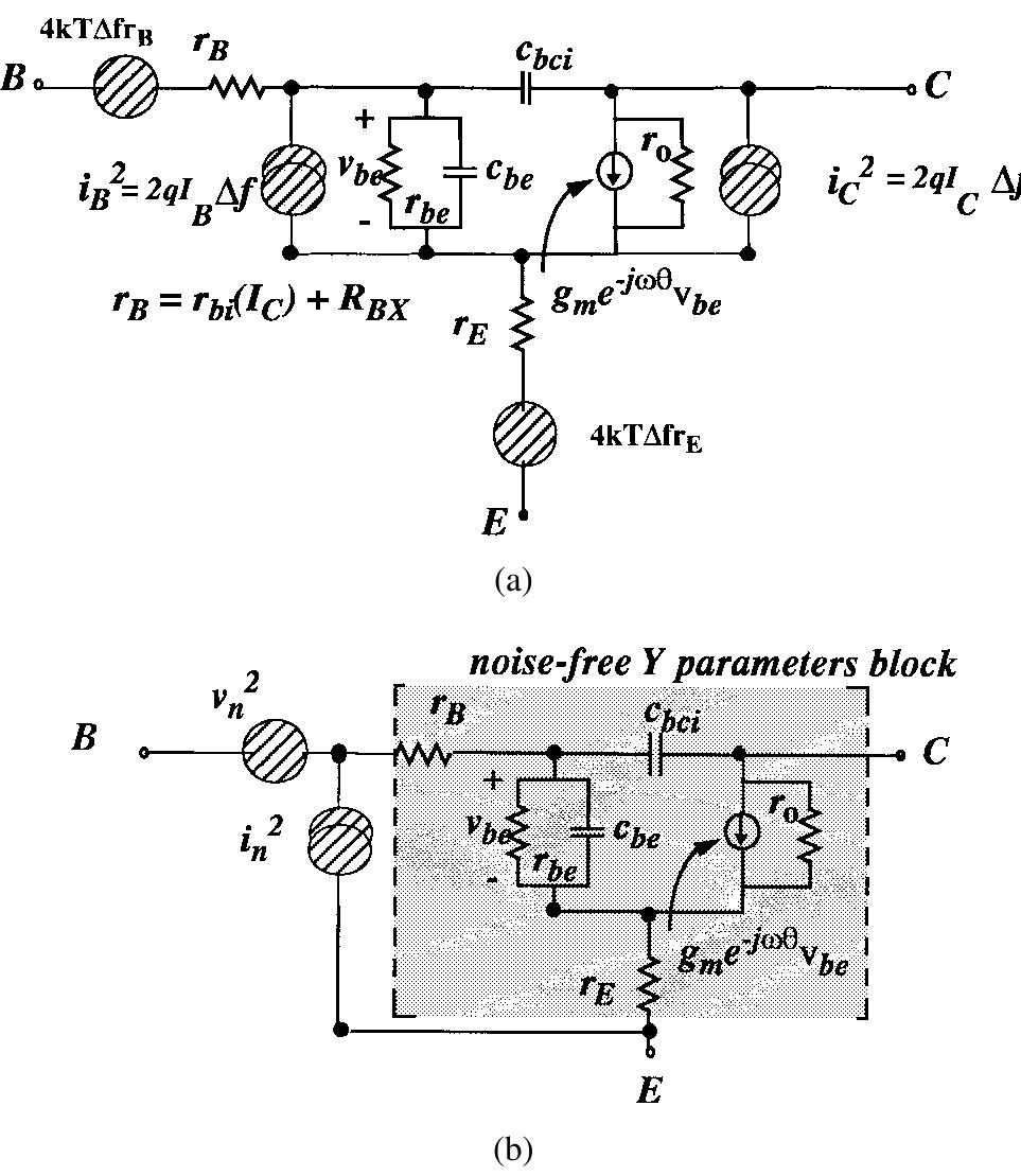 (PDF) A scalable high-frequency noise model for bipolar transistors ...