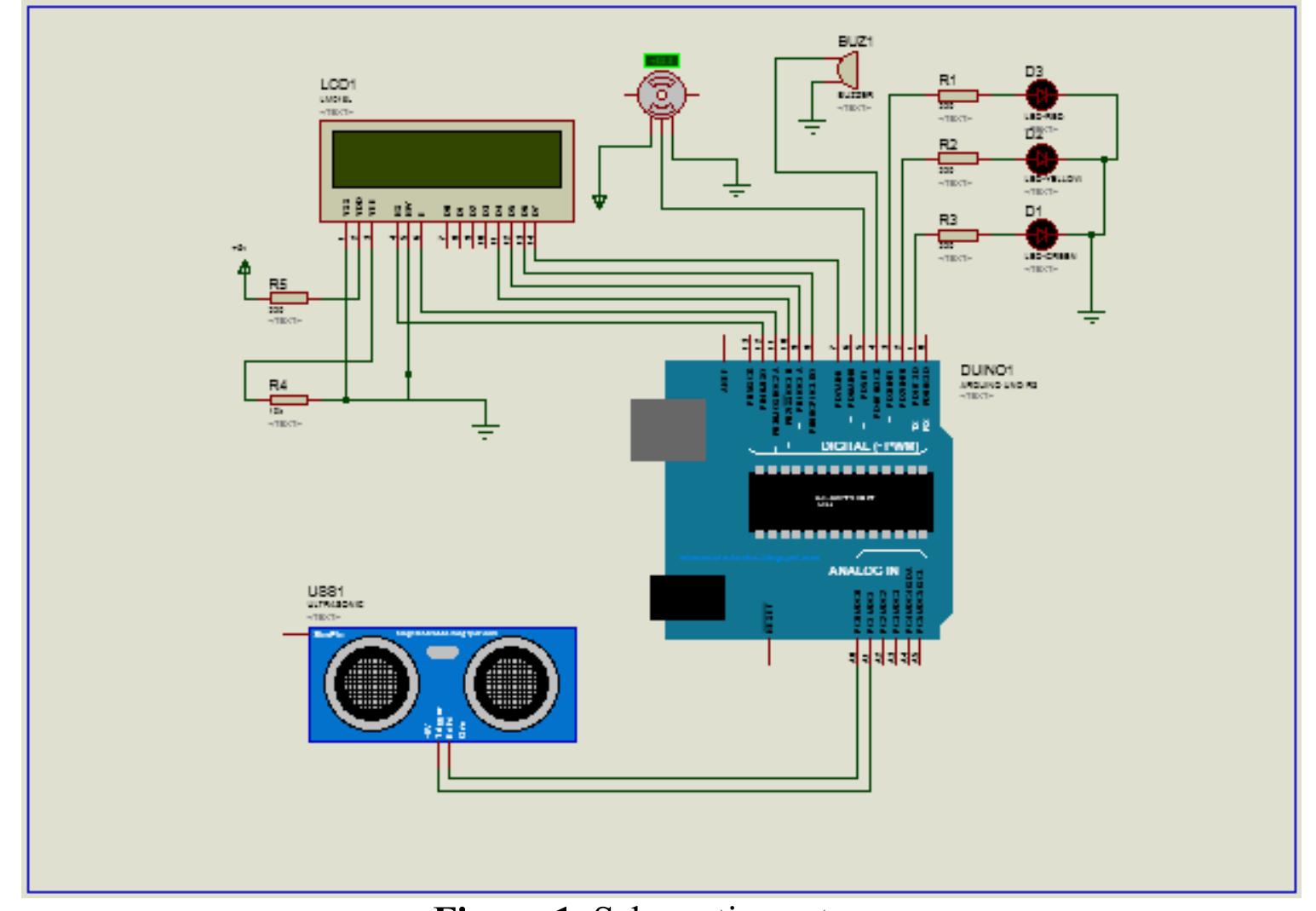 Servo Water Level Code (PDF) Prototype of Water Level Control System