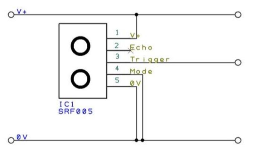 Servo Water Level Code (PDF) Prototype of Water Level Control System