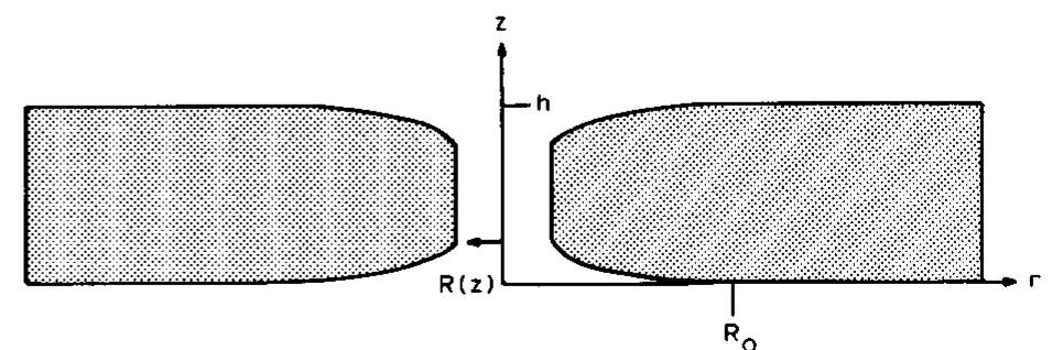 (PDF) The current-voltage relation of an aqueous pore in a lipid ...