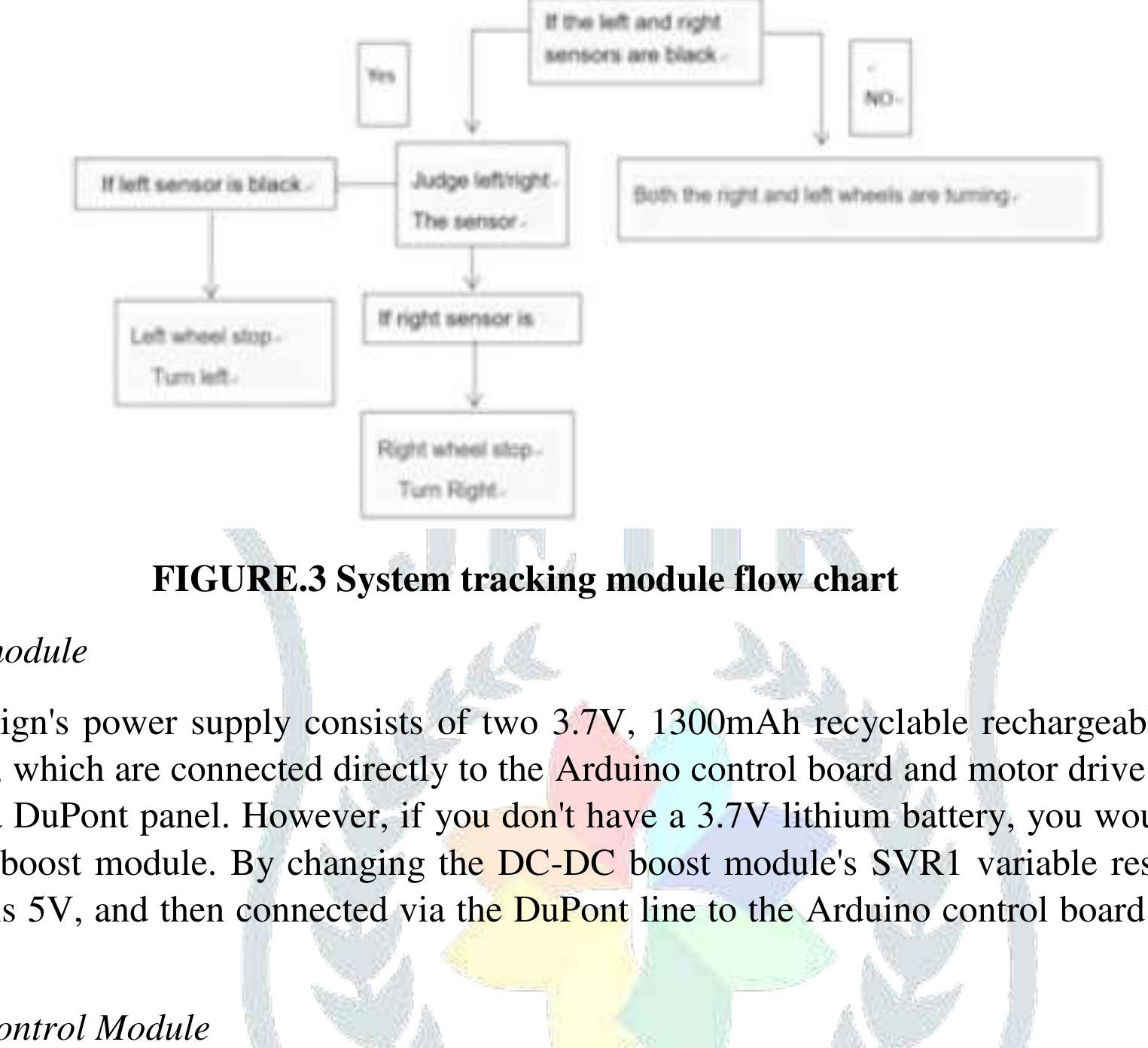 (PDF) Obstacle Avoiding Robot Based on Arduino