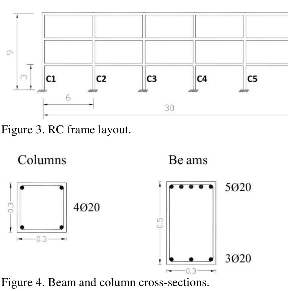 (PDF) Seismic design of RC frames retrofitted with concentric steel braces