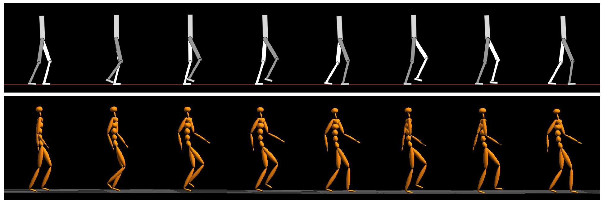 Animation Movement Model (PDF) Interactive generation of human animation with deformable motion ...