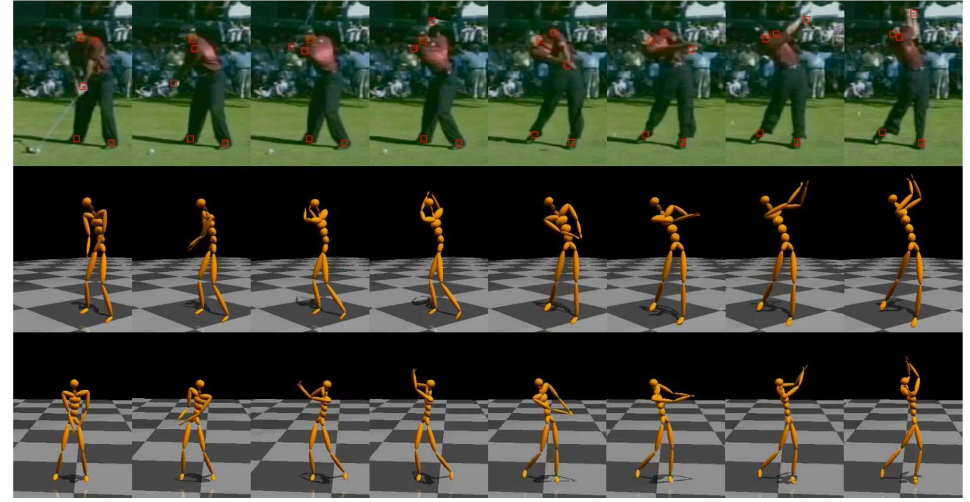 (PDF) Interactive generation of human animation with deformable motion ...