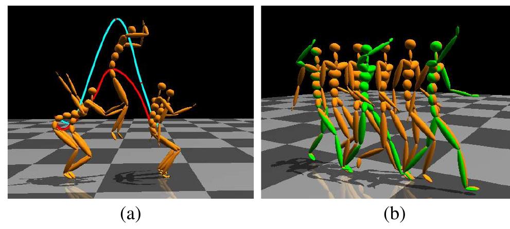 (PDF) Interactive generation of human animation with deformable motion ...
