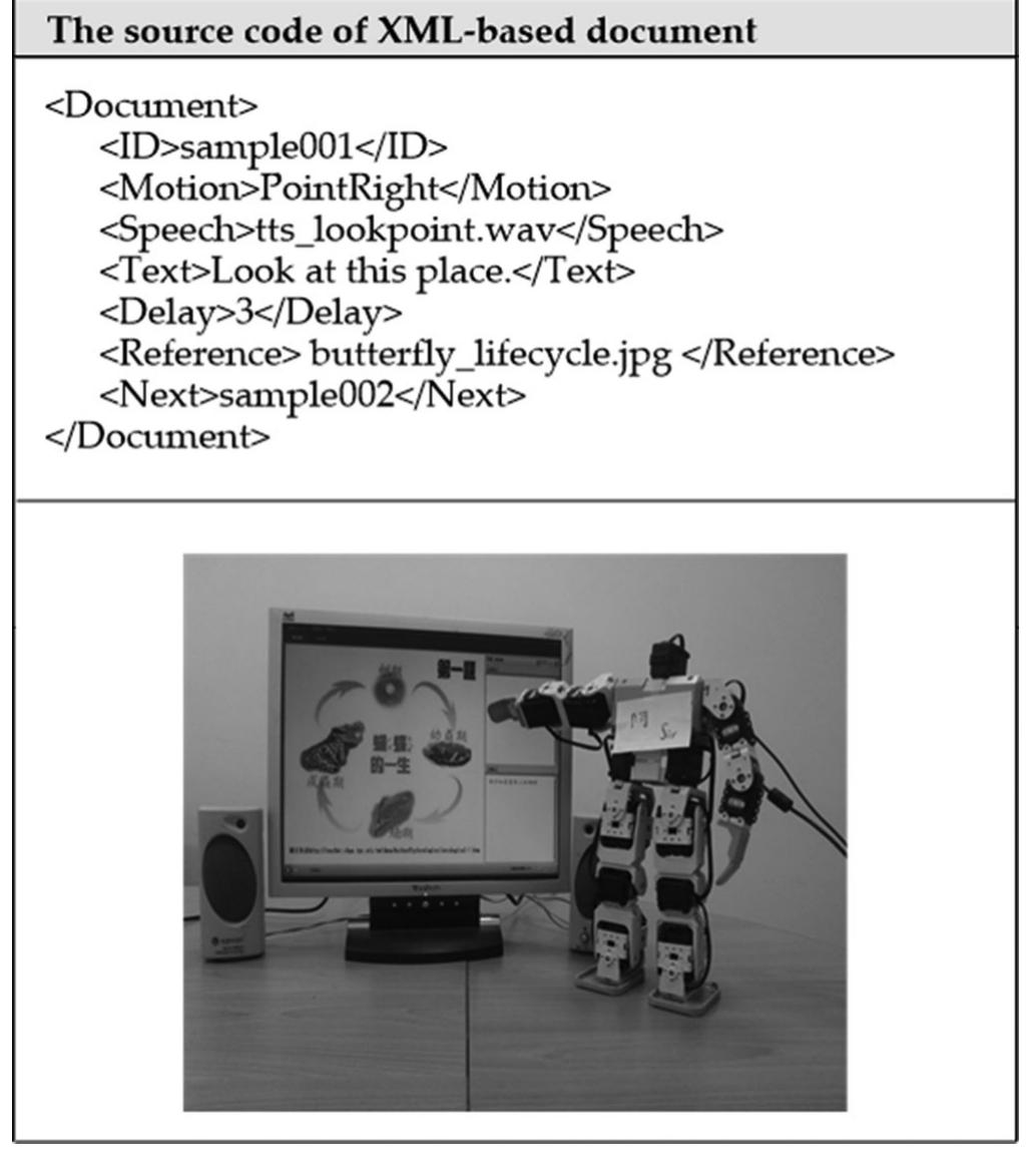 (PDF) Impact of Using an Educational Robot-Based Learning System on ...