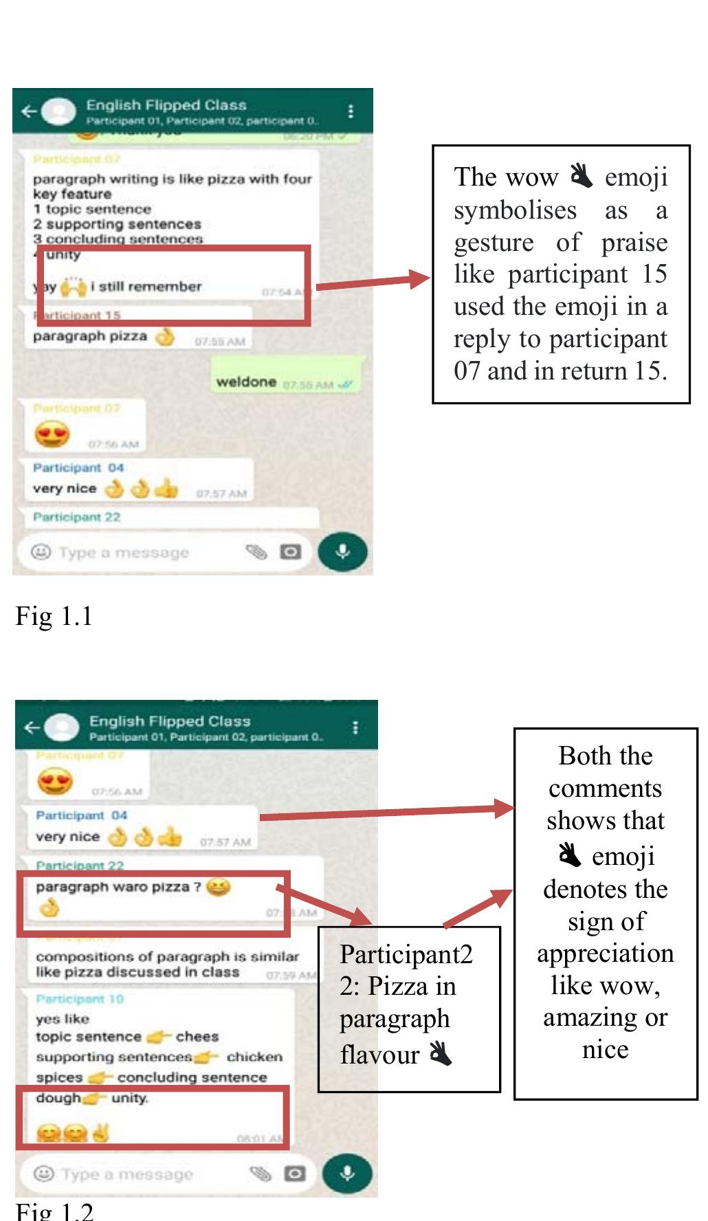 (PDF) The pragmatic analysis of , Emojis by ESL learners in Verbal ...