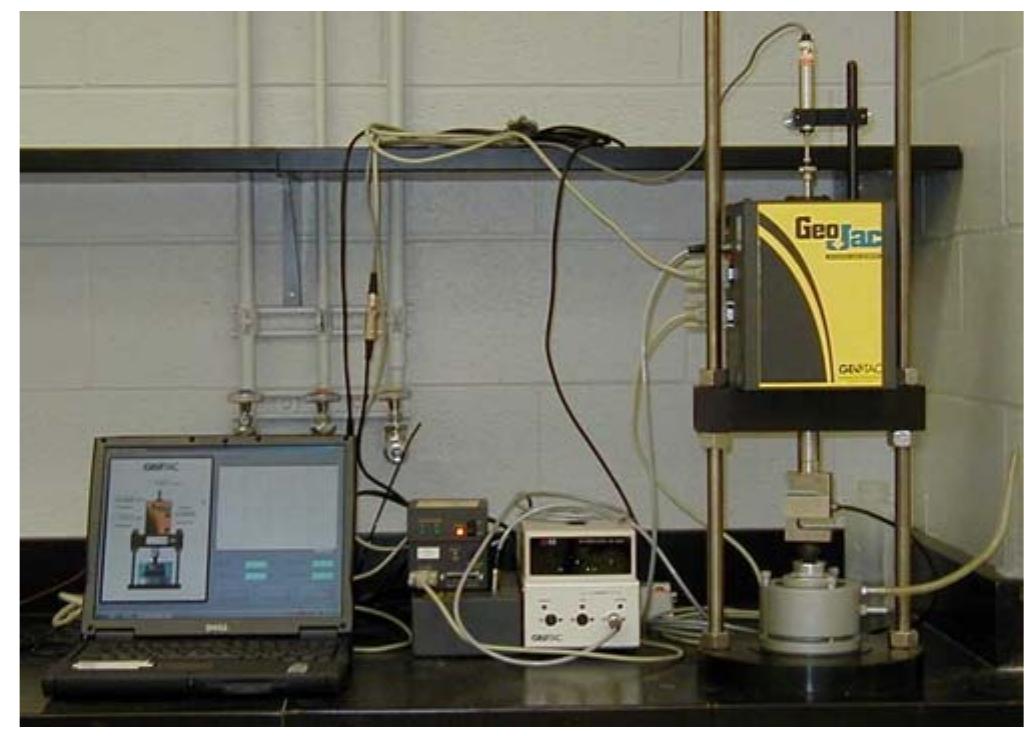 Small Scale Testing Images (PDF) Permeability and compression characteristics of municipal solid ...