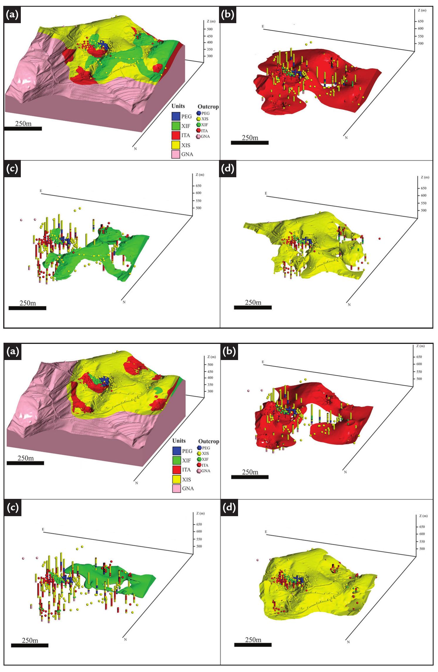 Ore Geometry (PDF) Depicting the 3D geometry of ore bodies using implicit ...