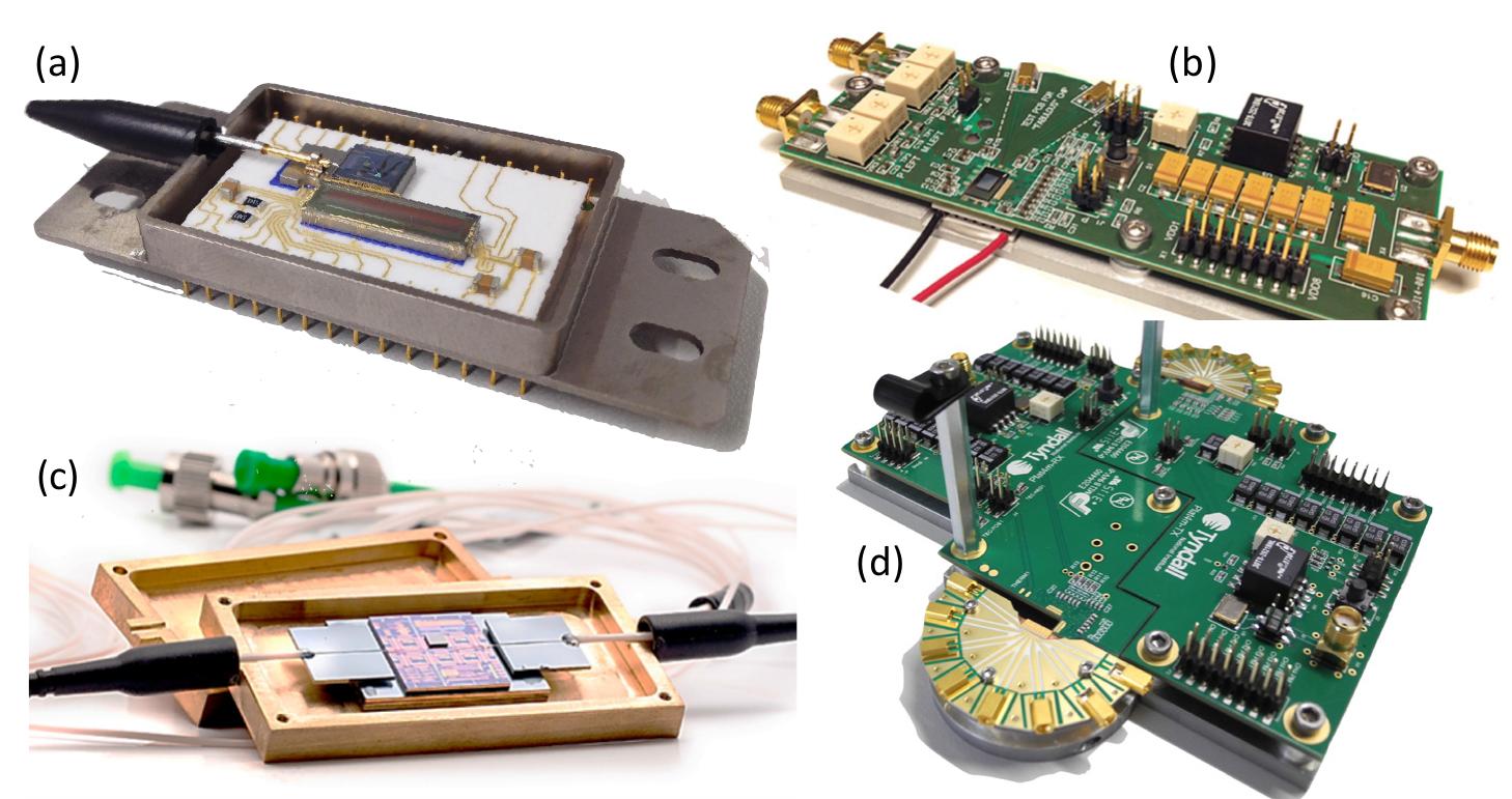 (PDF) Photonic Packaging: Transforming Silicon Photonic Integrated ...