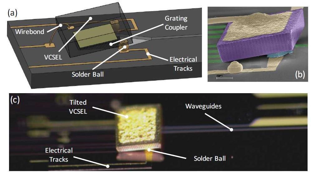 Tilted vertical cavity surface emitting laser (vcsel) to