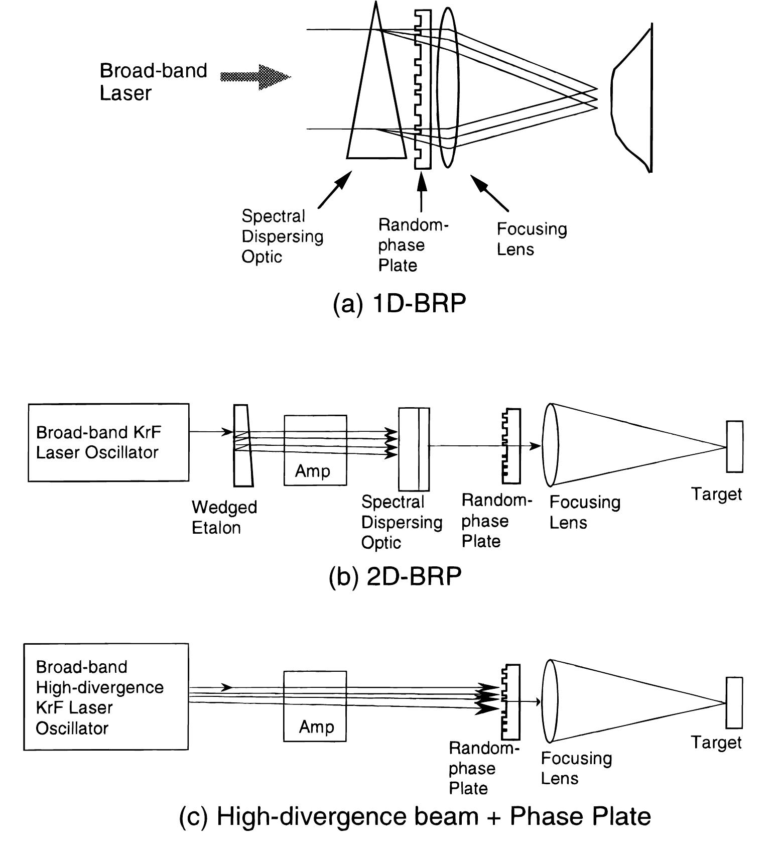 Figure 3 - from Reşat Ekrem Koçu and İstanbul Ansiklopedisi: