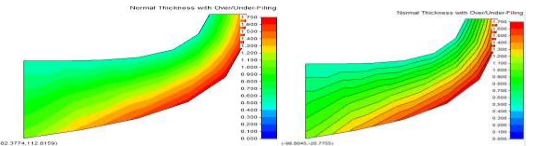 Figure 14 : Normal thickness of the grid density contour lines