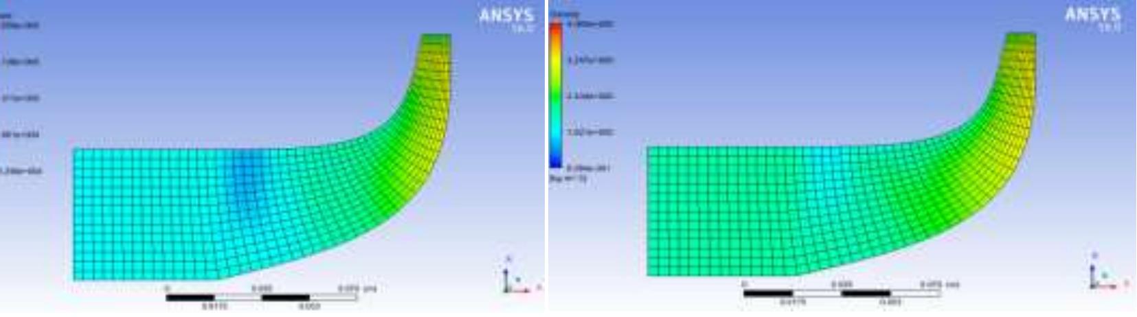 Figure 19: Meridional pressure and density