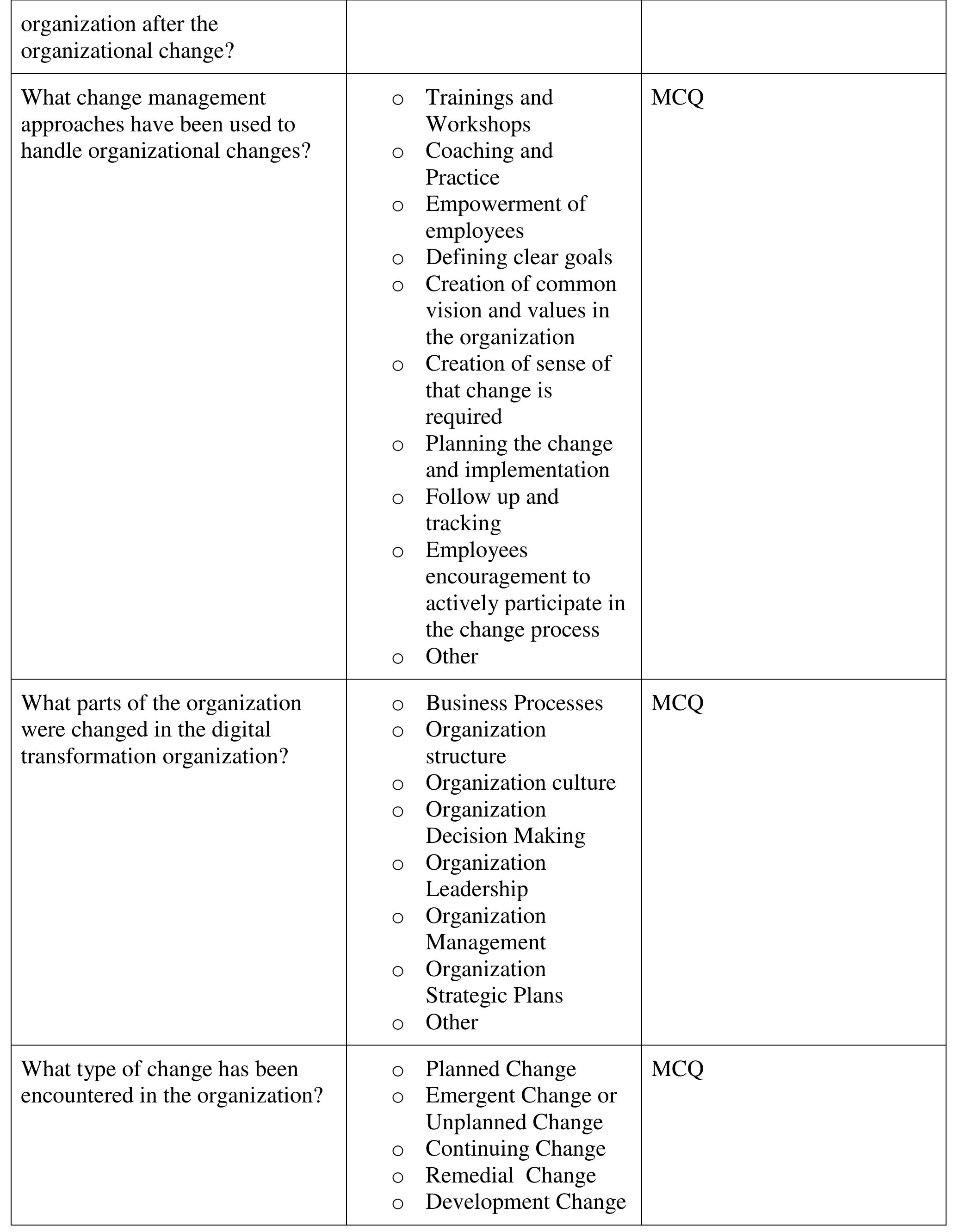 Table 8 - Change Management in Digital Transformation