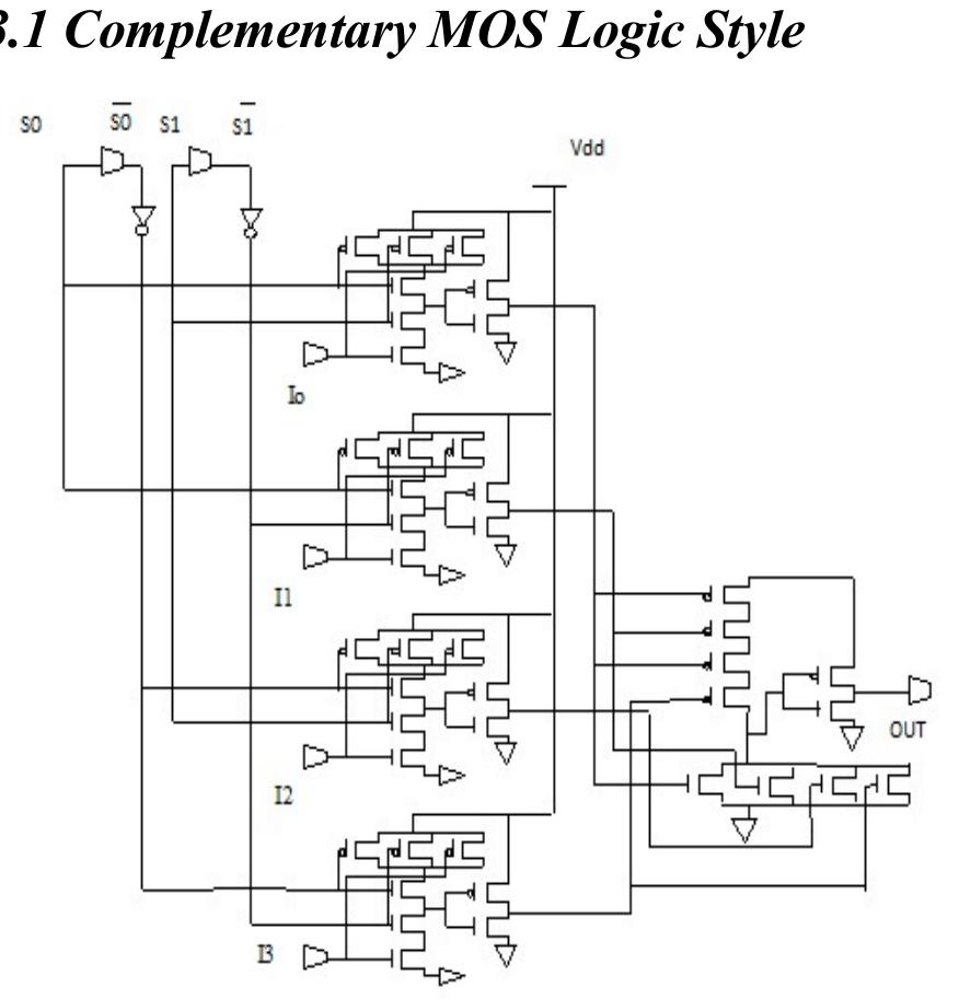 (PDF) Calculation of Power and Delay of a 4 : 1 Multiplexer using Low ...