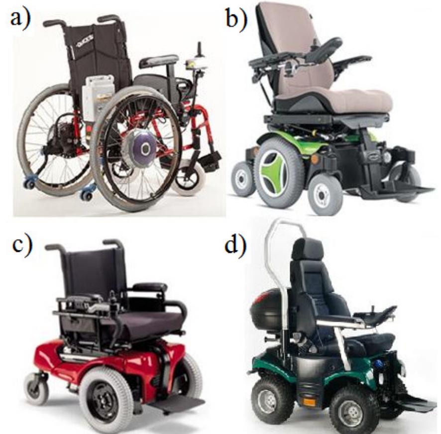 Figure 1 From Direct Drive Of Electric Wheelchair With Figure 1 From Direct Drive Of Electric Wheelchair With
