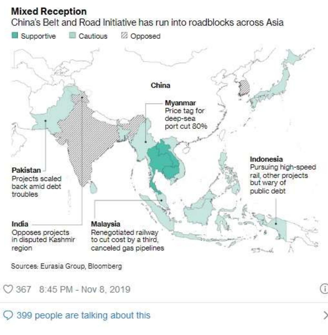 (PDF) China's digital diplomacy on Twitter: the multiple reactions to ...