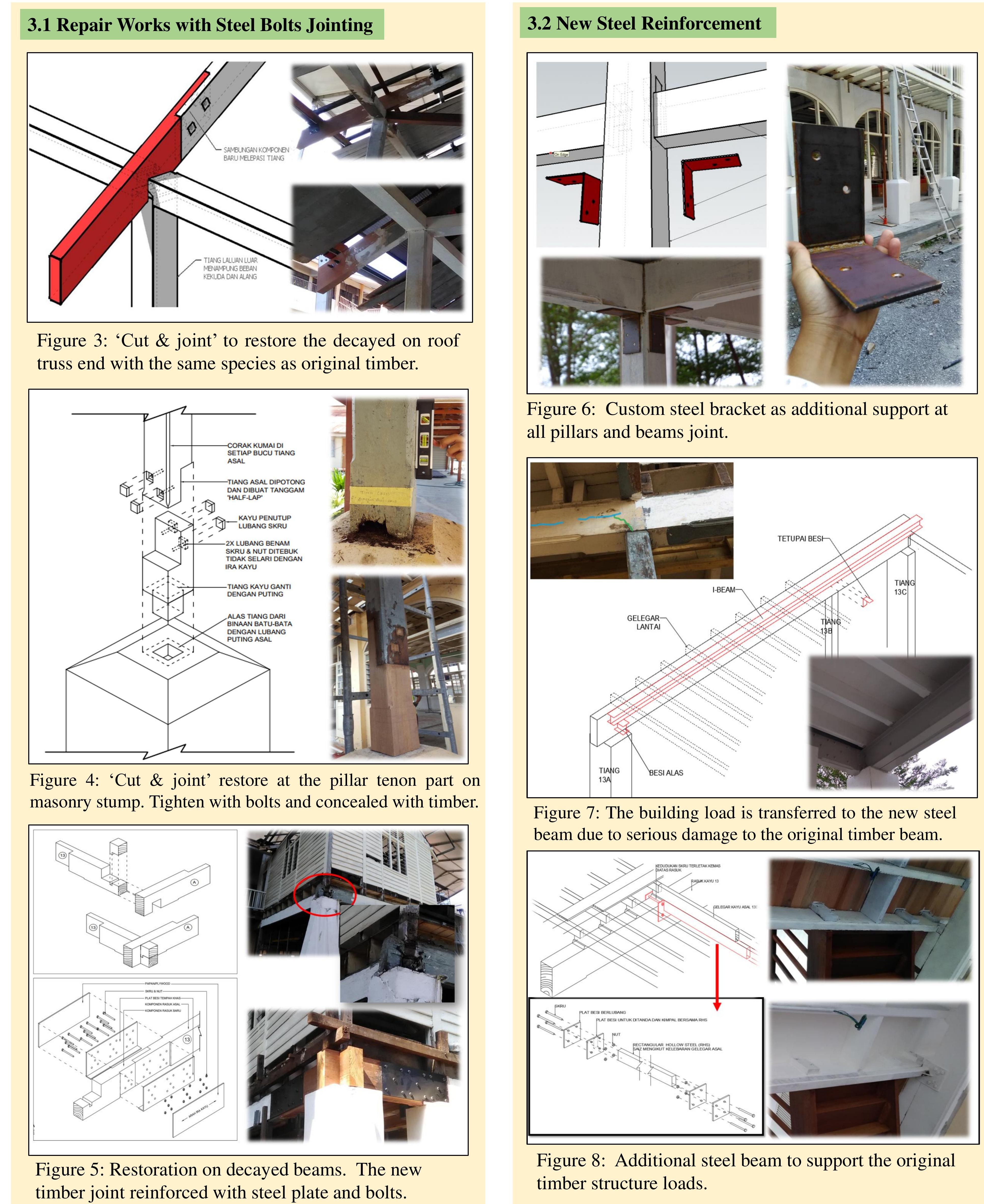 (PDF) New Material Usage in Historic Timber Structure Conservation ...