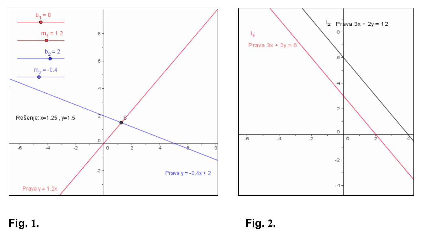 (PDF) Applications GeoGebra into teaching some topics of mathematics at ...