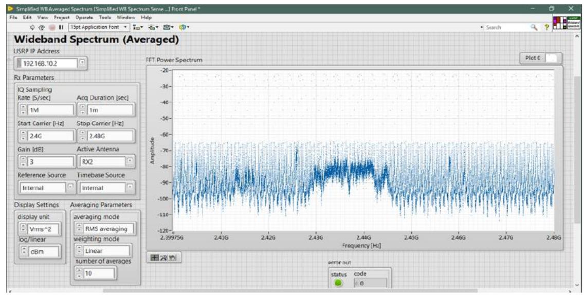 Block diagram of wideband spectrum sense in labview this