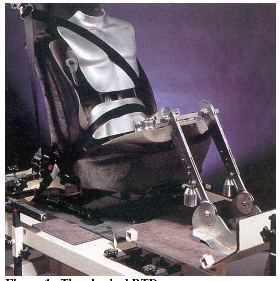 3dh Point Machine (PDF) The electronic belt-fit test device (eBTD): A method for ...