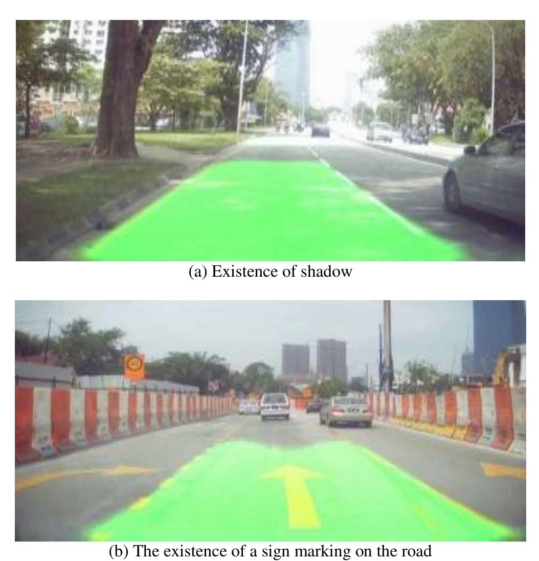 (PDF) Fully Convolutional Neural Network for Malaysian Road Lane Detection