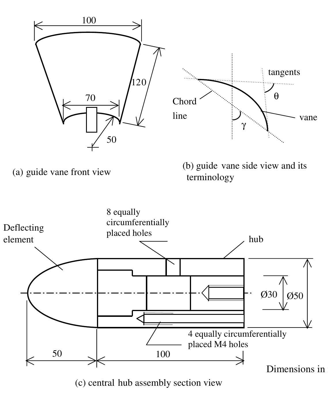 The axial guide vane type swirl generator construction view.