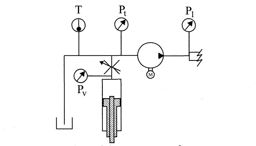 Due to the uncertainties as regards the oil properties and the air release behaviour, the results for the quantity of released air are rather approximate. In addition, it is interesting to separate all the air release creating places inside and around the machine. The bulk modulus and thus the volume fraction of air that enters the suction port of the pump should be measured at the suction port. Together with the fraction of free air in the discharge port, the free air created inside the pump can be determined. 