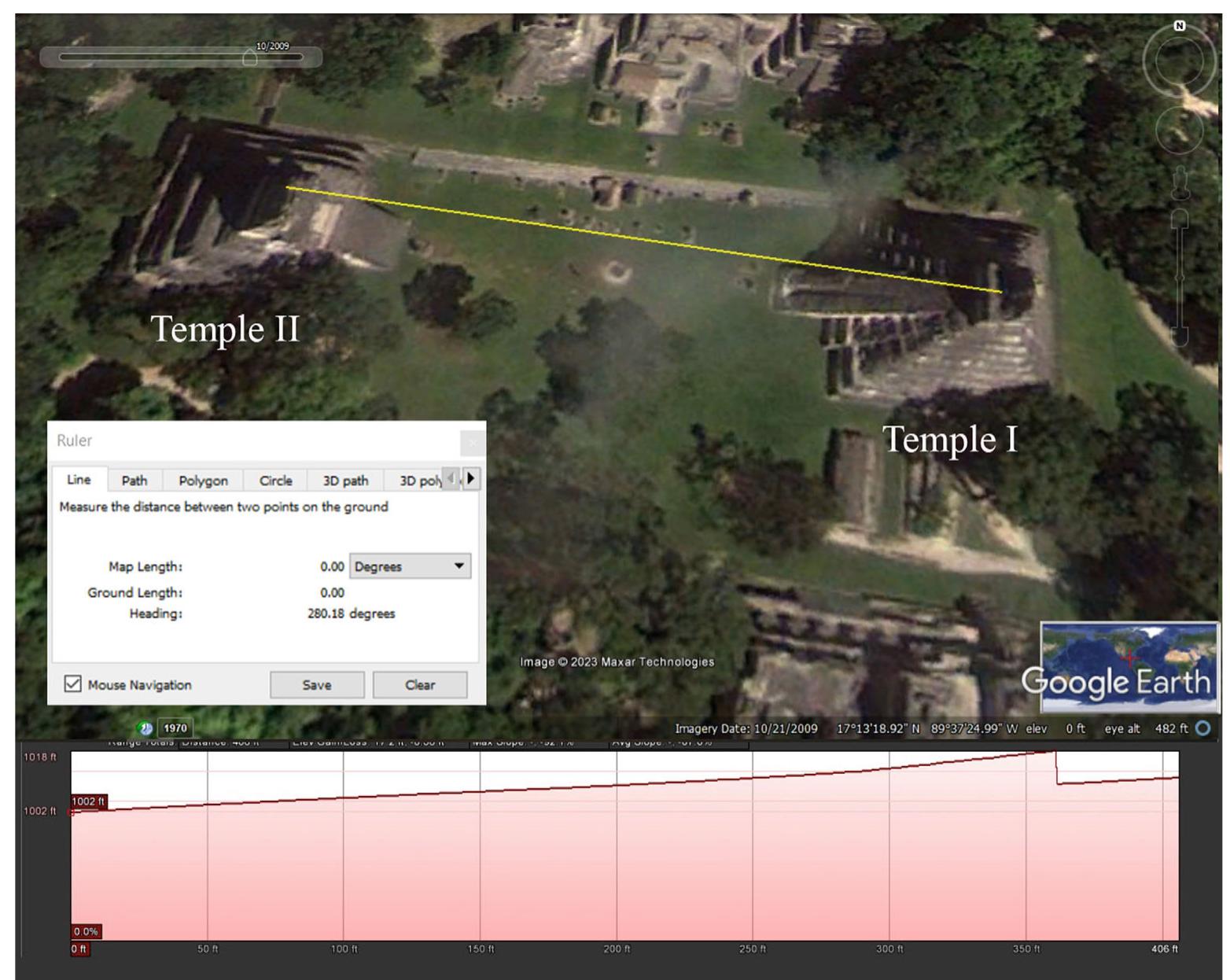 (PDF) The archaeoastronomy of Tikal: A reanalysis