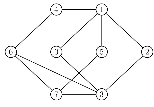 (PDF) A characterization for 2-self-centered graphs