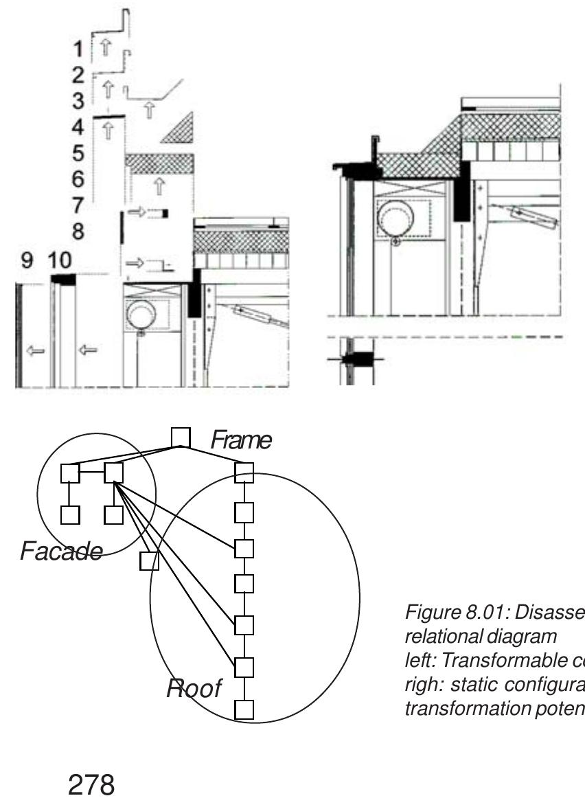 To illustrate this, two designs of wooden structures are