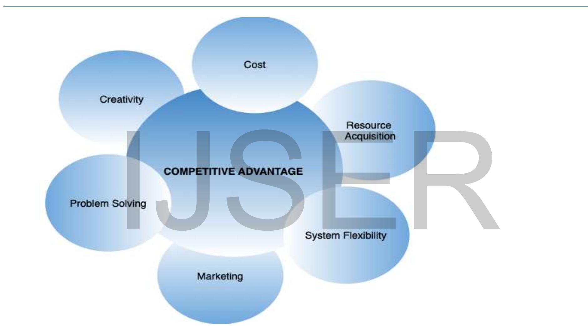 Ijser (PDF) IJSER The Challenges of Managing Diversity & Inclusiveness in a ...