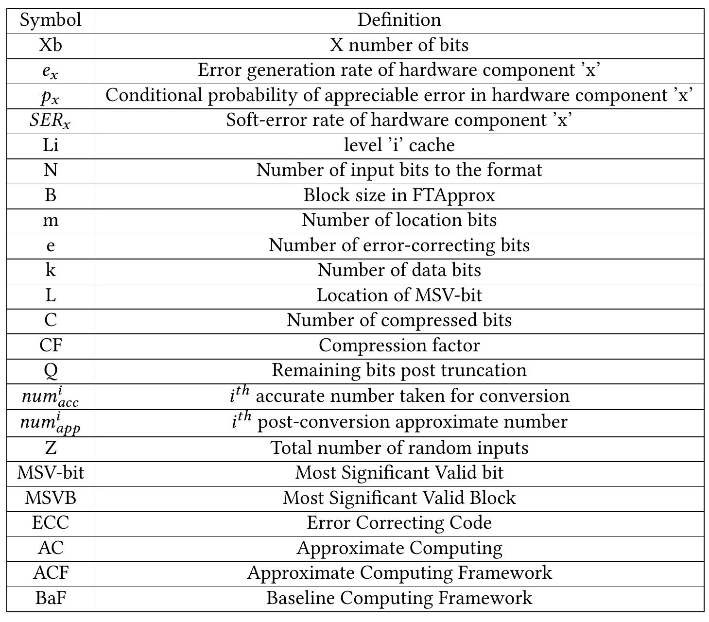 (PDF) VADF: Versatile Approximate Data Formats for Energy-Efficient ...