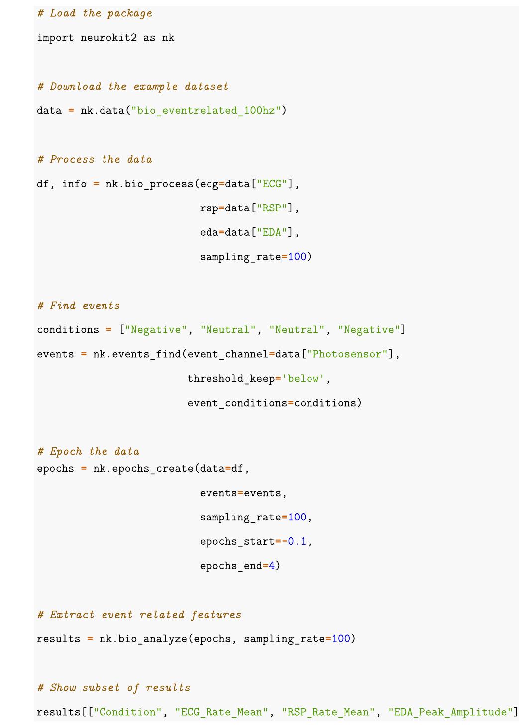 (PDF) NeuroKit2: A Python Toolbox for Neurophysiological Signal Processing