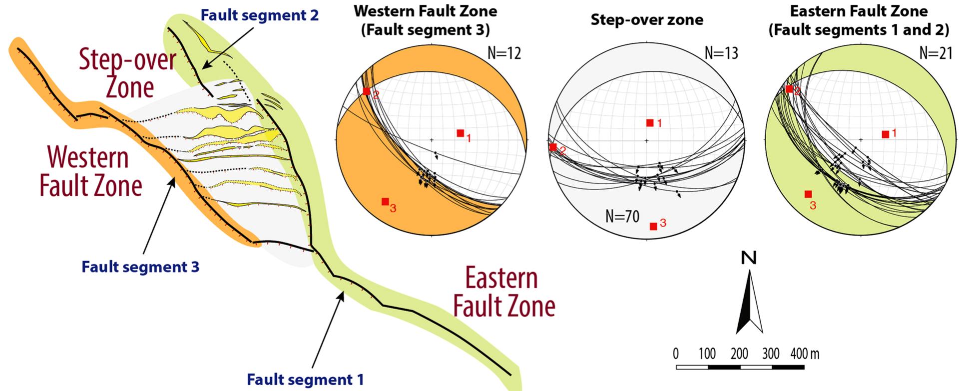 (PDF) Step-over fault zones controlling geothermal fluid-flow and ...