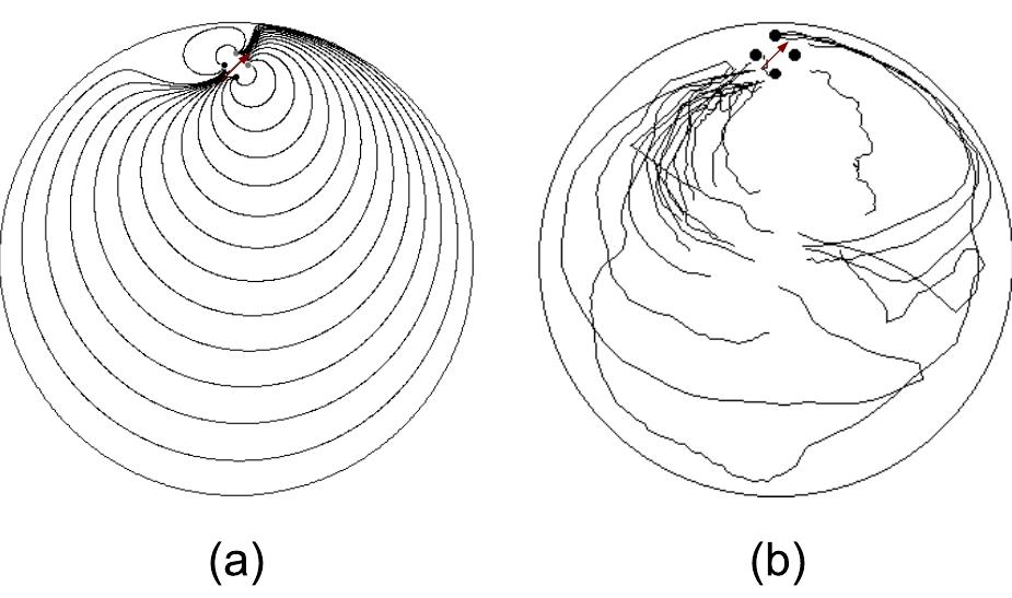 Two examples of artificial electric sense robotics systems