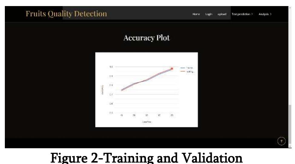 (PDF) Automatic Fruit Quality Inspection System Using Image Processing