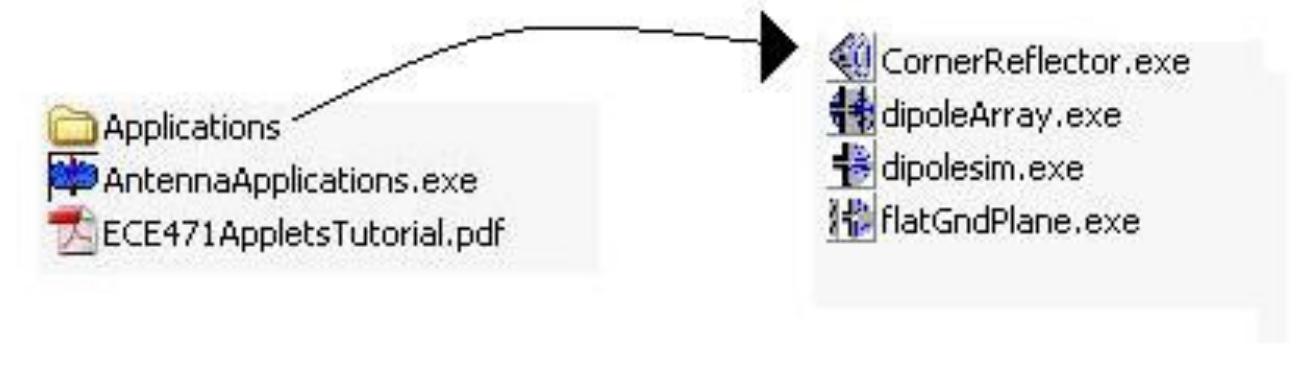 (PDF) Online Computer Simulation Tools For Dipole Antenna Radiation ...