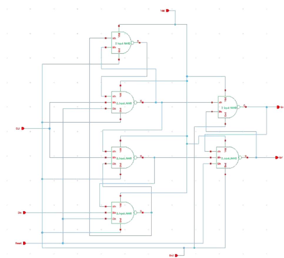 (PDF) Design and Analysis of D Flip Flop with Asynchronous Reset in ...