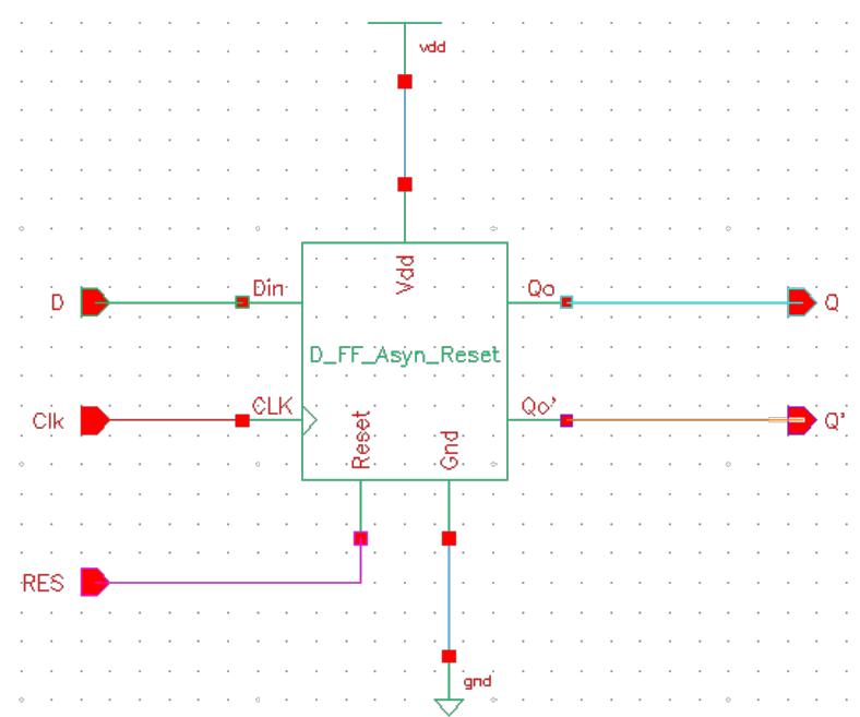 (PDF) Design and Analysis of D Flip Flop with Asynchronous Reset in ...