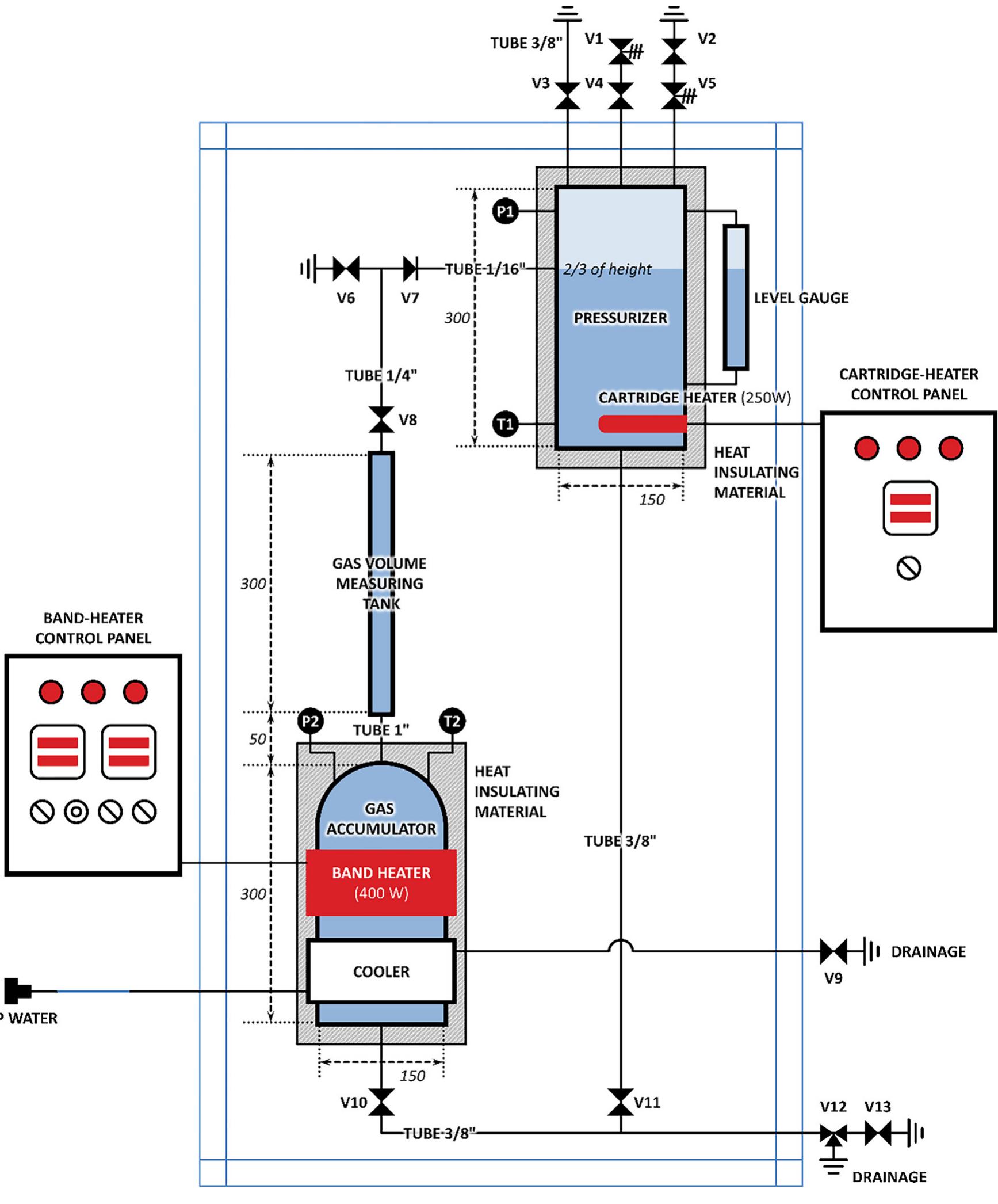 Fig. 1. Schematic diagram of experimental apparatus. 