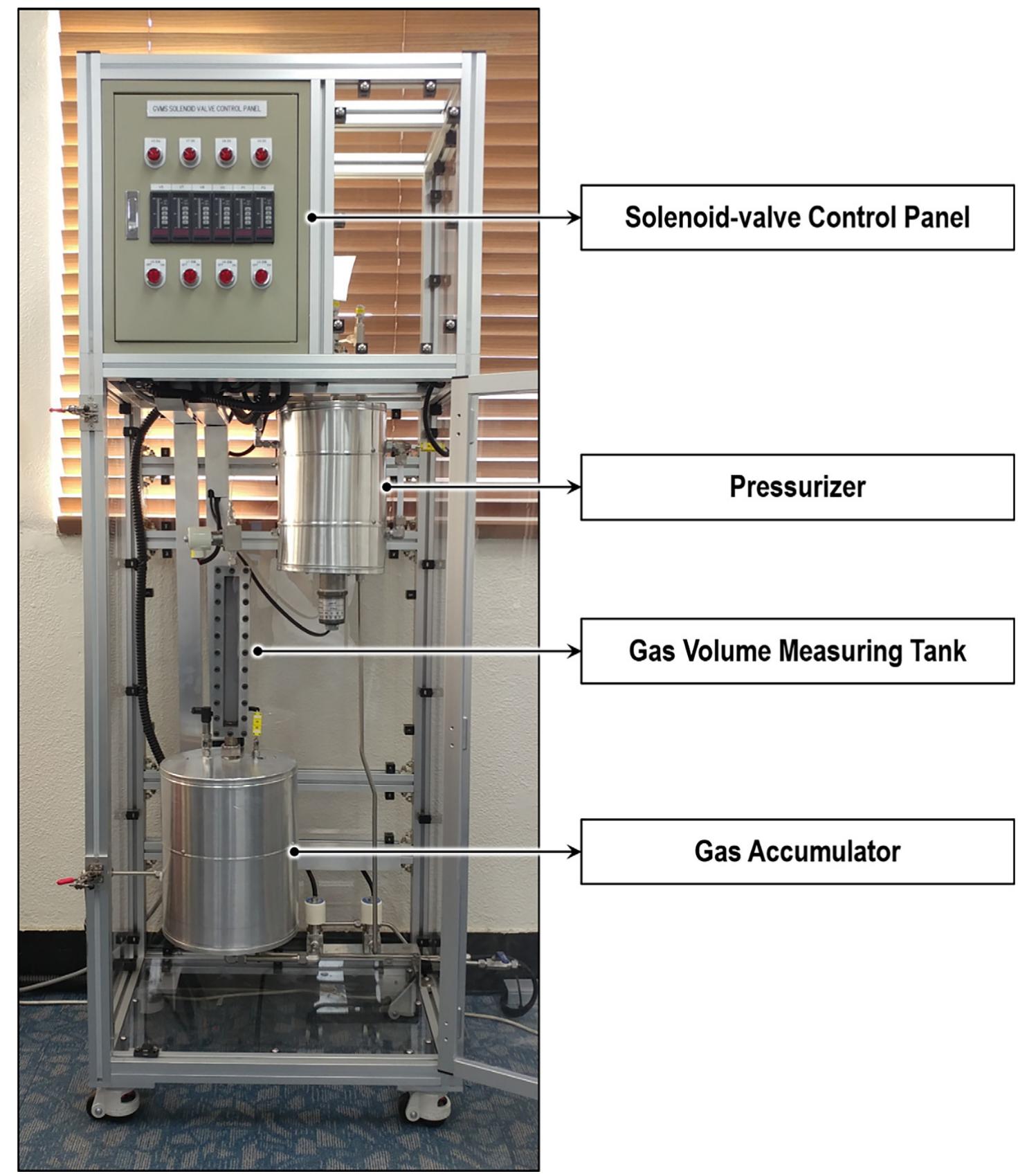 Fig. 2. Experimental apparatus. 