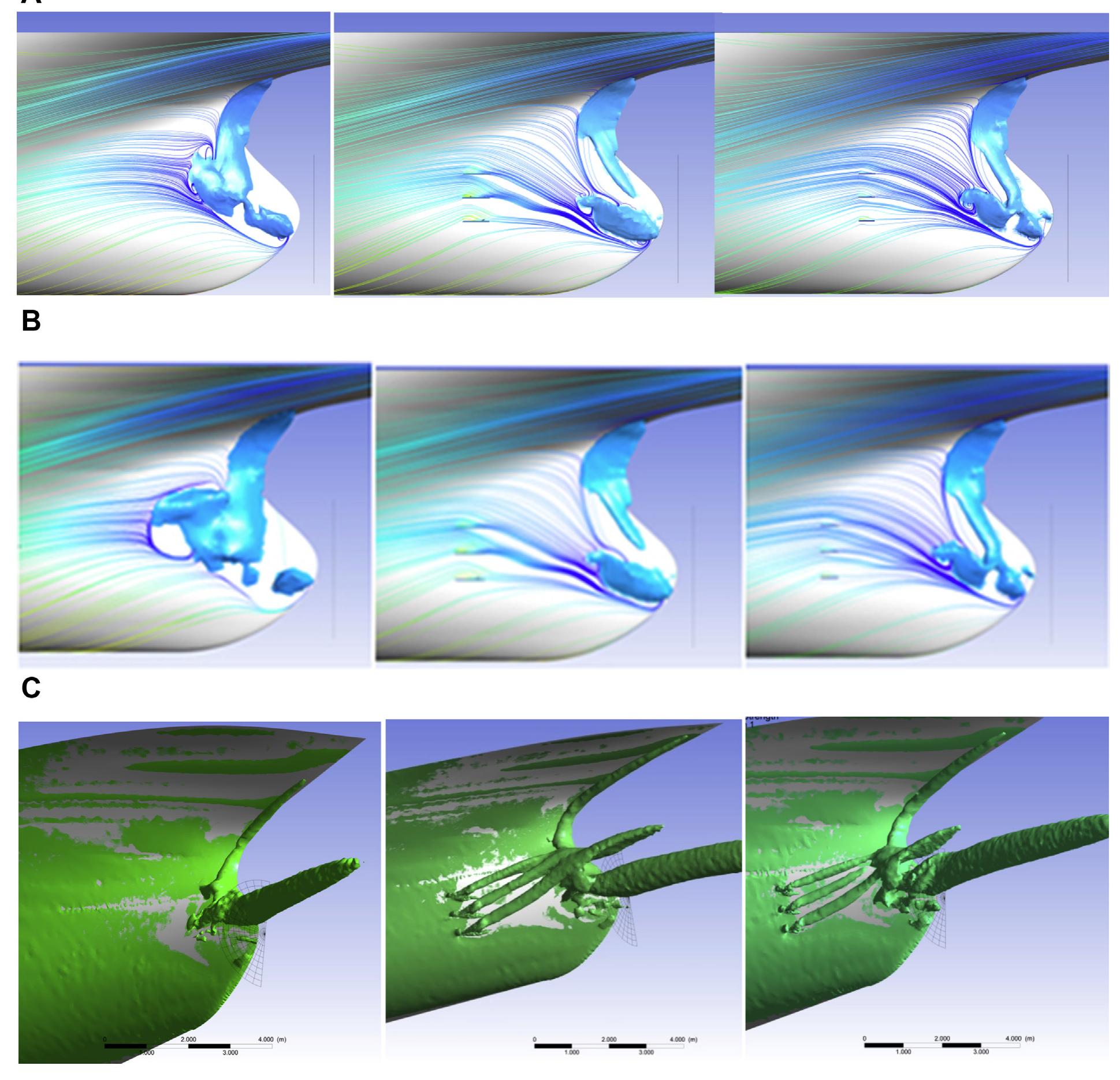 (PDF) CFD based vortex generator design and full-scale testing for wake ...