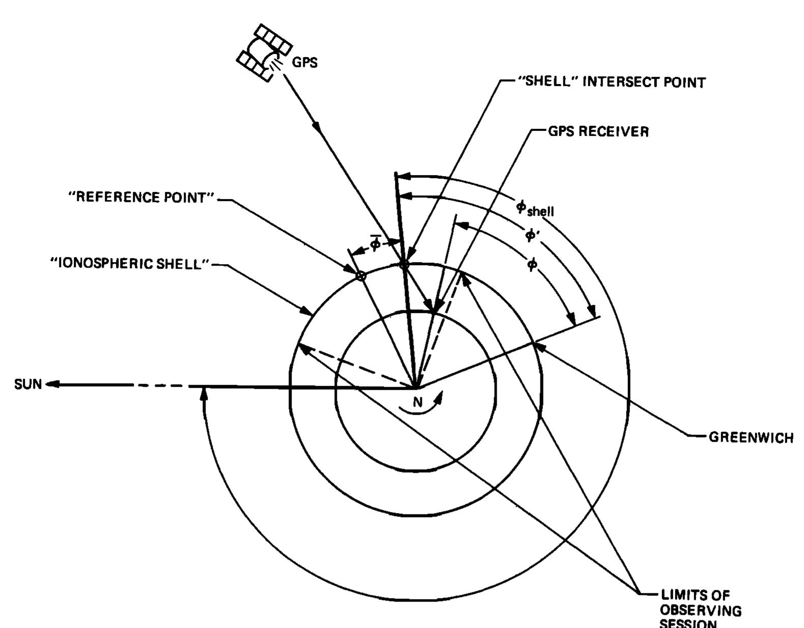 (PDF) A comparison of mapped and measured total ionospheric electron ...