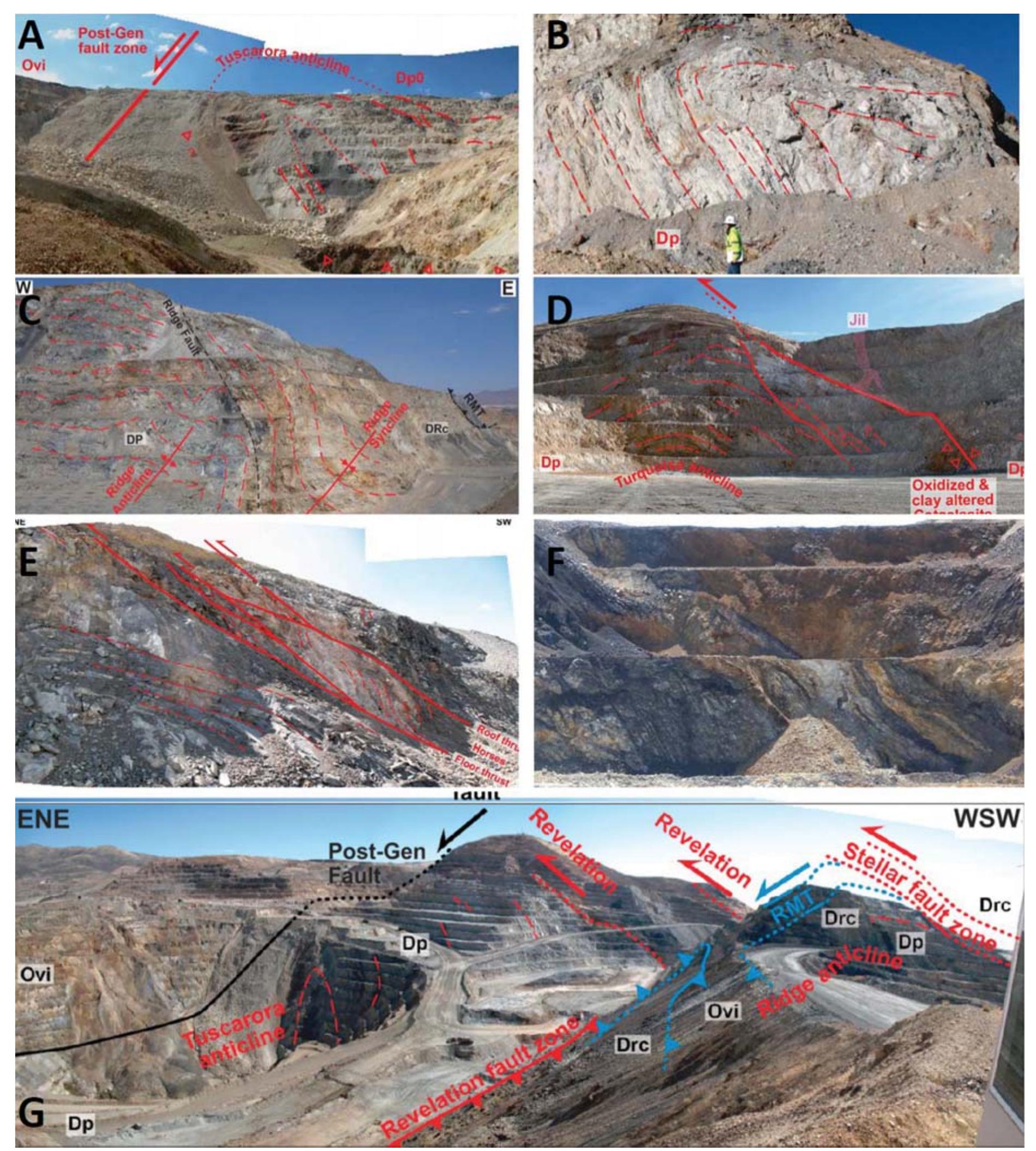 Fault Closure (PDF) Controls of Fault and Fold Geometry on the Distribution of Gold ...