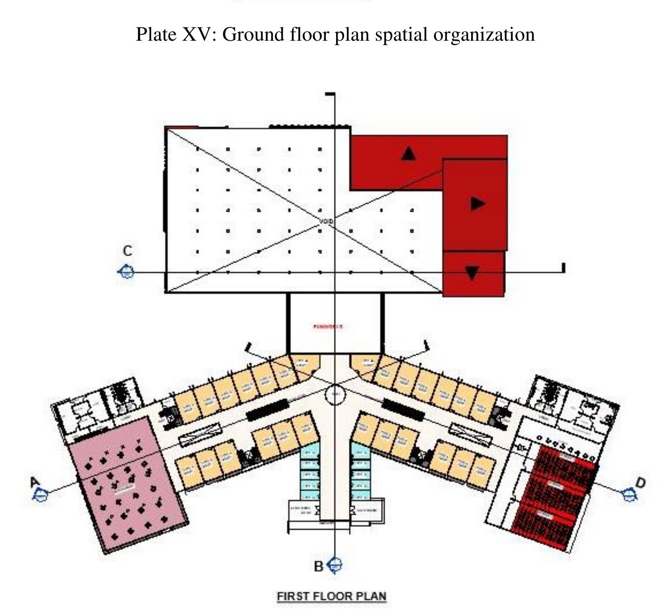 PDF) SHOPPING MALL DESIGN IN ABUJA, NIGERIA: APPLICATION OF