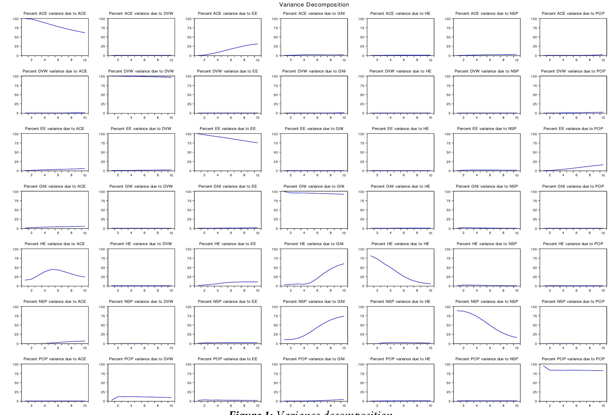 5. Discussion and Conclusion 