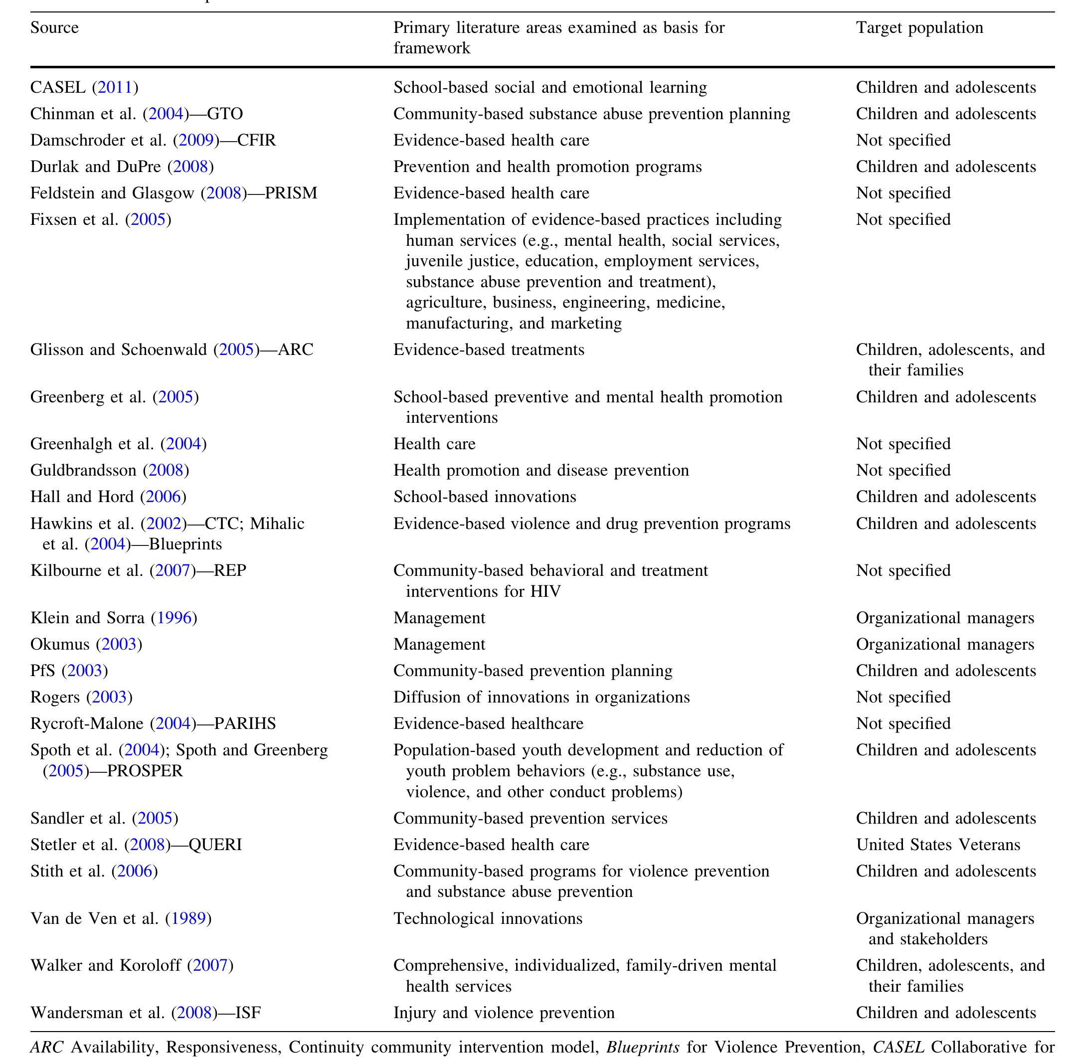 (PDF) The Quality Implementation Framework: A Synthesis of Critical ...